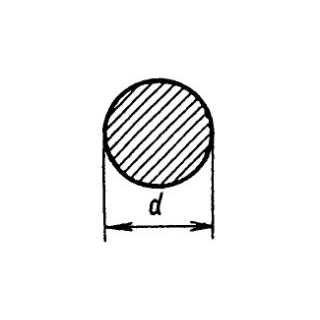 Круг 160 калибр.